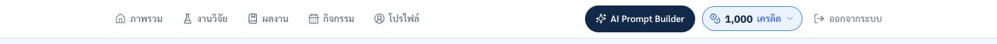 แถบเมนูด้านบนที่มีปุ่ม AI Prompt Builder และยอดเครดิต