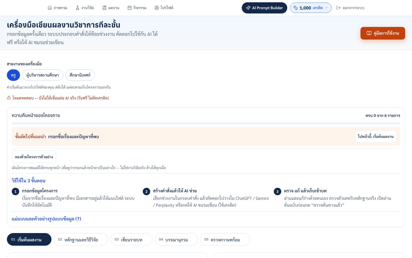หน้าแรกของ AI Prompt Builder: หัวหน้าเพจ สายงาน เครดิต และความคืบหน้า