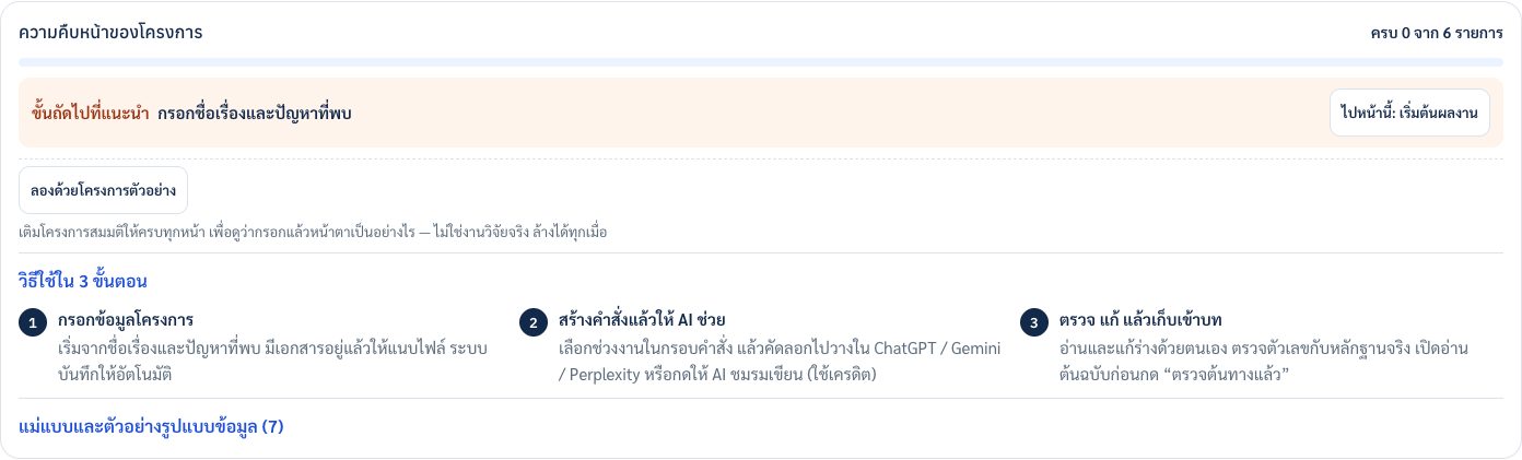 กรอบความคืบหน้าของโครงการที่ว่าง มีปุ่มลองด้วยโครงการตัวอย่าง